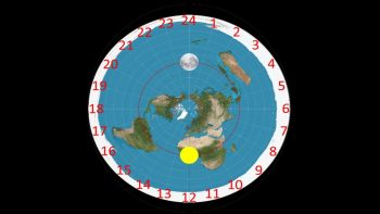 Sonne und Mond auf der Flachen Erde