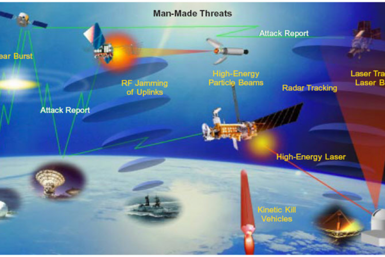 Skalar Technologie – Was man über Skalarwellen, Skalarenergie & Skalarwaffen wissen sollte