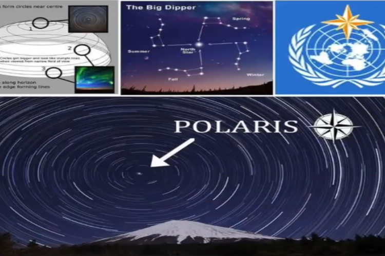 Der Himmel der flachen Erde ENTLARVT DEN GLOBUS AstroToni TV