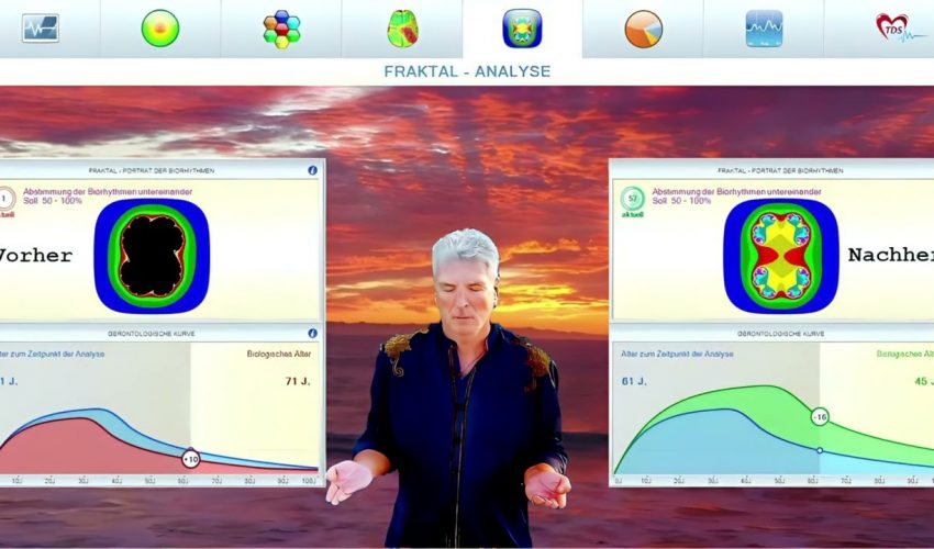 Das weltgrößte spirituelle Experiment mit über 2,3 Millionen Teilnehmenden war erfolgreich.