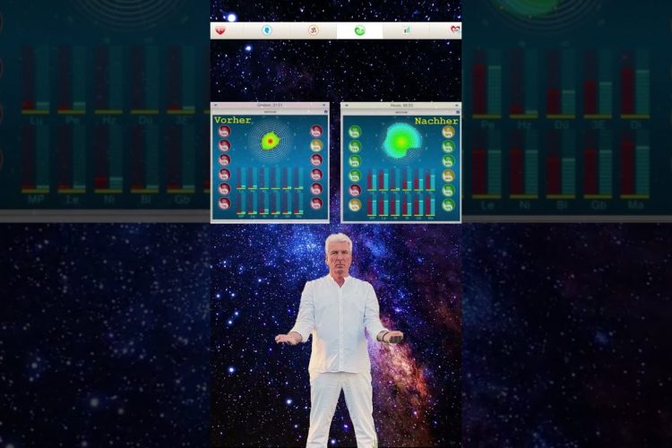 Das weltgrößte spirituelle Experiment mit über 2,3 Millionen Teilnehmenden war erfolgreich.