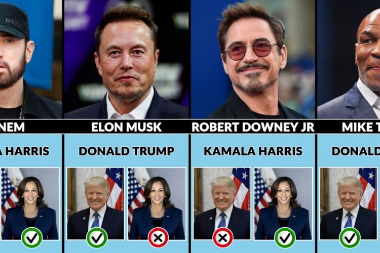 Celebrities Who Support Kamala Harris or Donald Trump